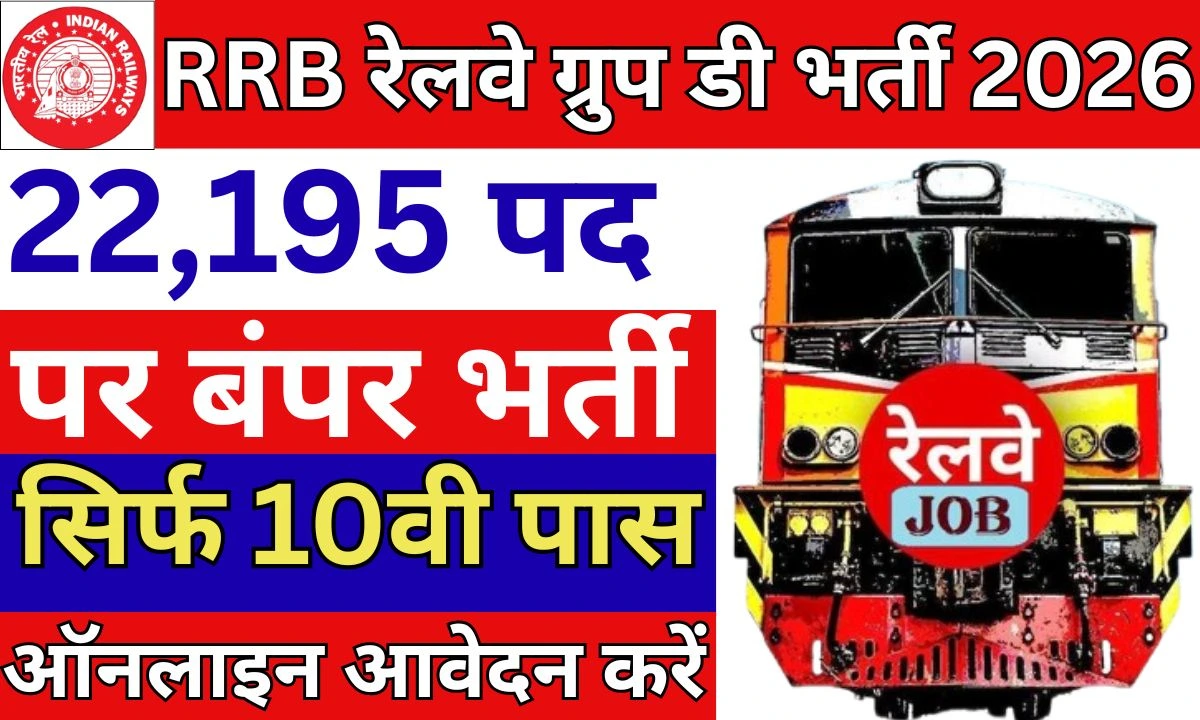 RRB Group D 2026 Apply Online