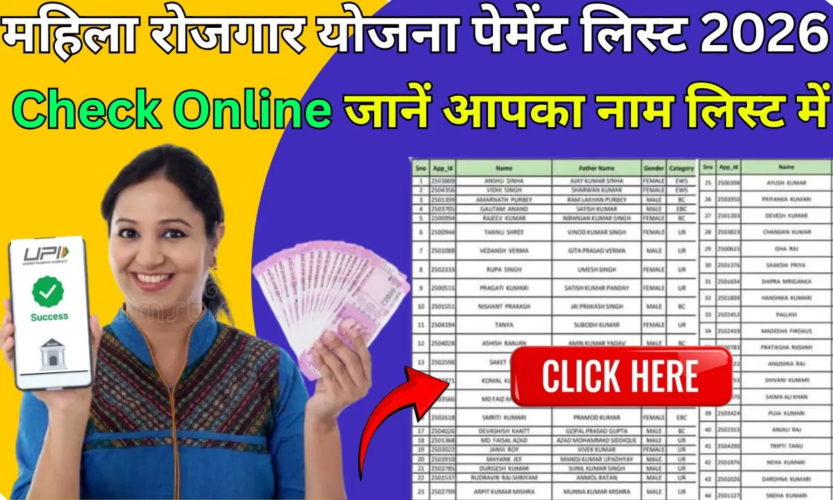 Mahila Rojgar Yojana Payment List 2026