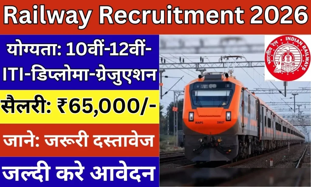 Railway Recruitment 2026 Apply Online